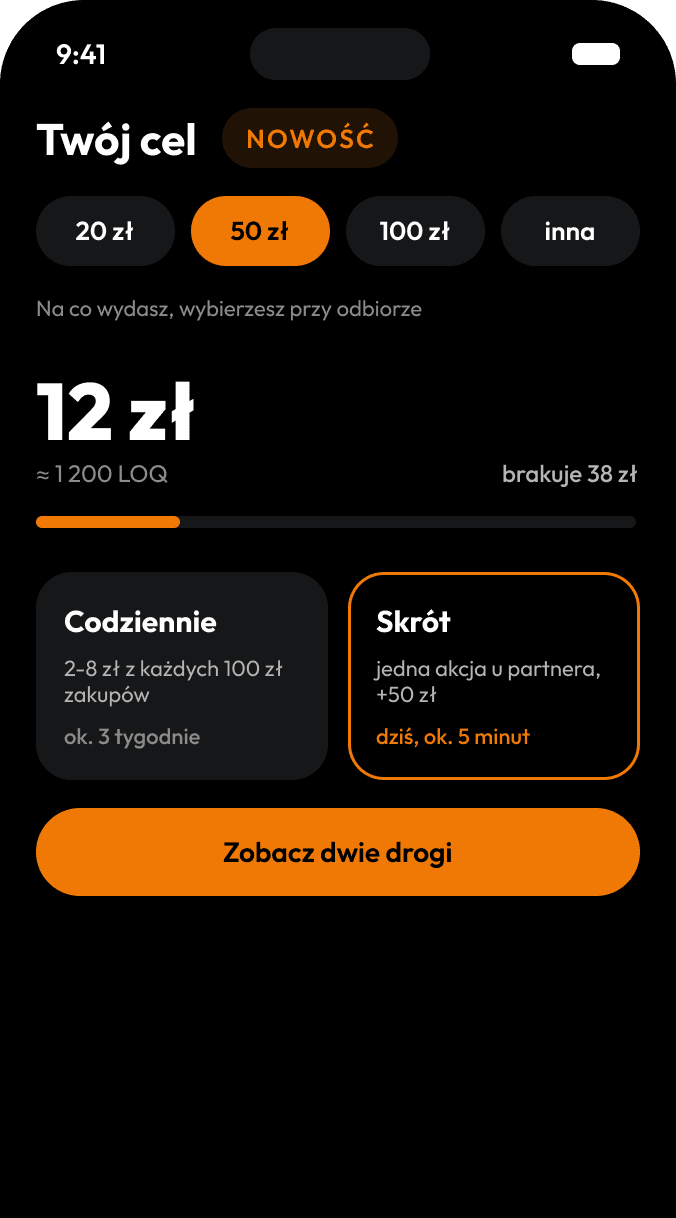 Ekran „Twój cel” w aplikacji UNLOQ: cel 50 zł, zebrane 12 zł (1 200 LOQ), brakuje 38 zł